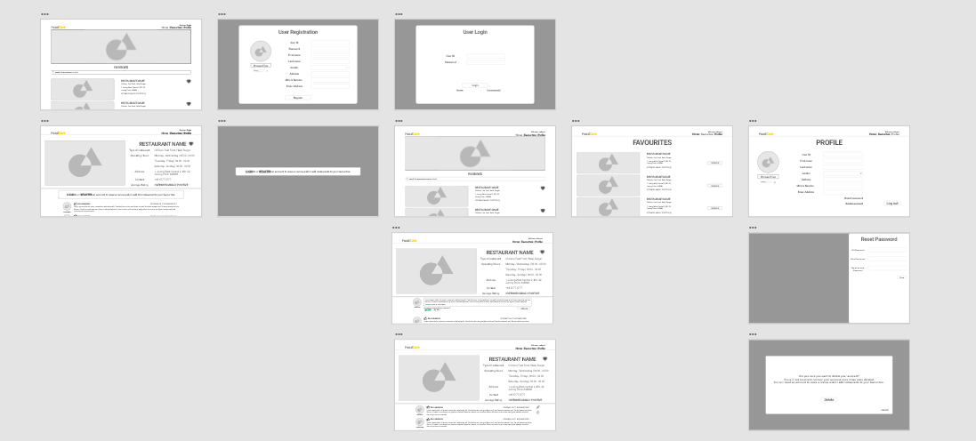 Food site wireframe